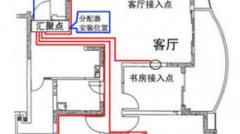 装修中电路走线不注意这些细节 后悔一辈子