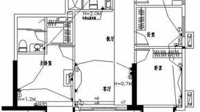 装修中电路走线不注意这些细节 后悔一辈子 装修中电路走线不注意这些细节 后悔一辈子
