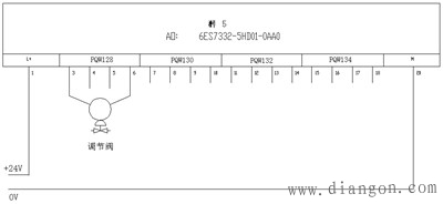 西门子PLC调节阀模拟量输出案例