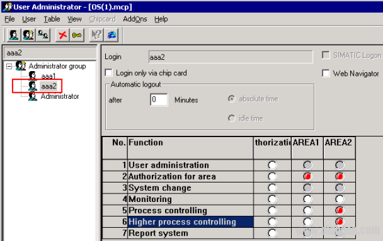PCS 7操作员面板权限校验常问问题