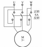 感应电动机的电磁制动