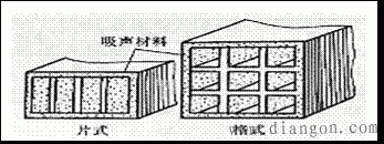 消声器的种类和应用 消声器的种类和应用