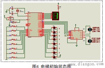 基于单片机的电梯控制系统设计