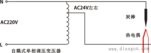 热电偶简易焊接方法 热电偶简易焊接方法