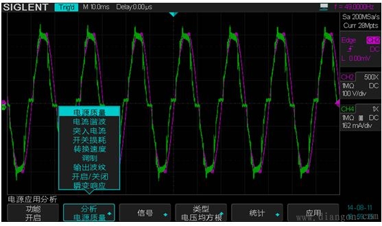 SDS2000示波器在开关电源测试分析中的应用