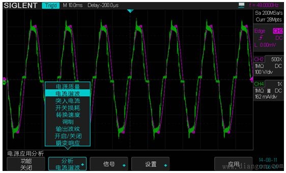 SDS2000示波器在开关电源测试分析中的应用