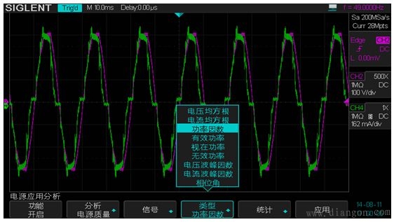 SDS2000示波器在开关电源测试分析中的应用