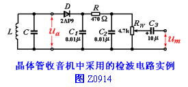 大信号直线性检波 大信号直线性检波