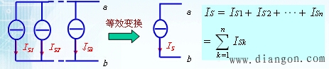 理想电流源的串并联