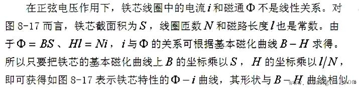 正弦电压作用下磁化电流的波形