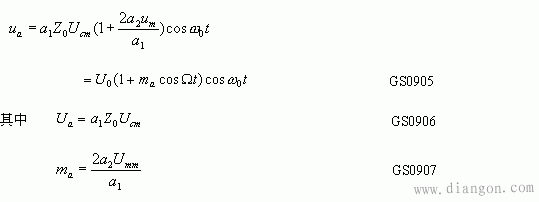 调幅原理 调幅原理