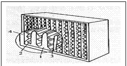 常用空气过滤器的结构及其工作原理