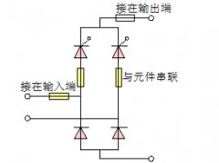 晶闸管过电流的保护措施