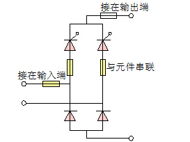 晶闸管过电流的保护措施 晶闸管过电流的保护措施