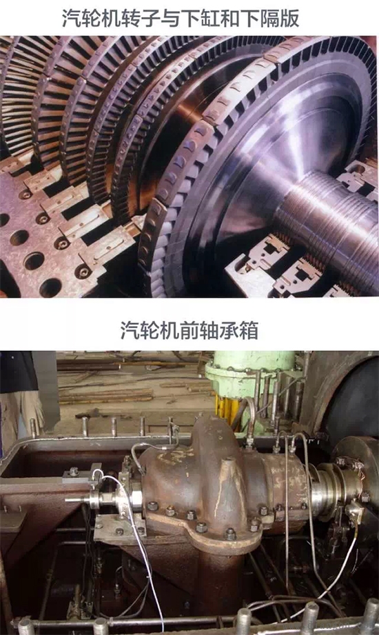 火力发电厂发电机的工作原理与内部结构图解