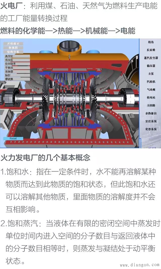 火力发电厂发电机的工作原理与内部结构图解