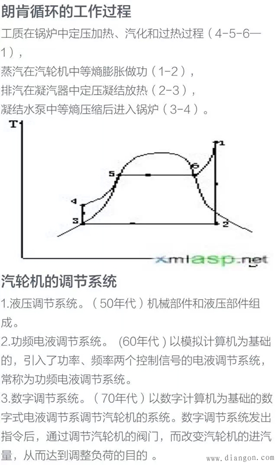 火力发电厂发电机的工作原理与内部结构图解
