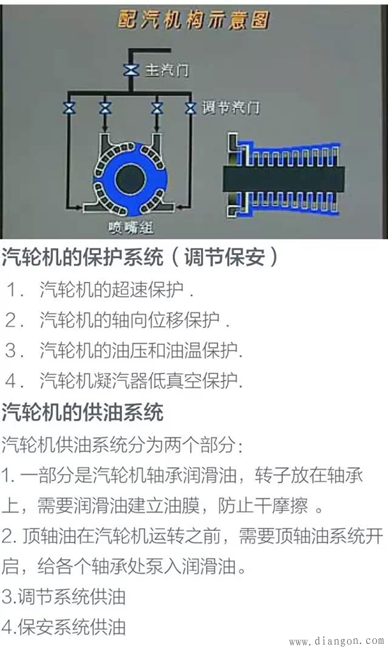 火力发电厂发电机的工作原理与内部结构图解