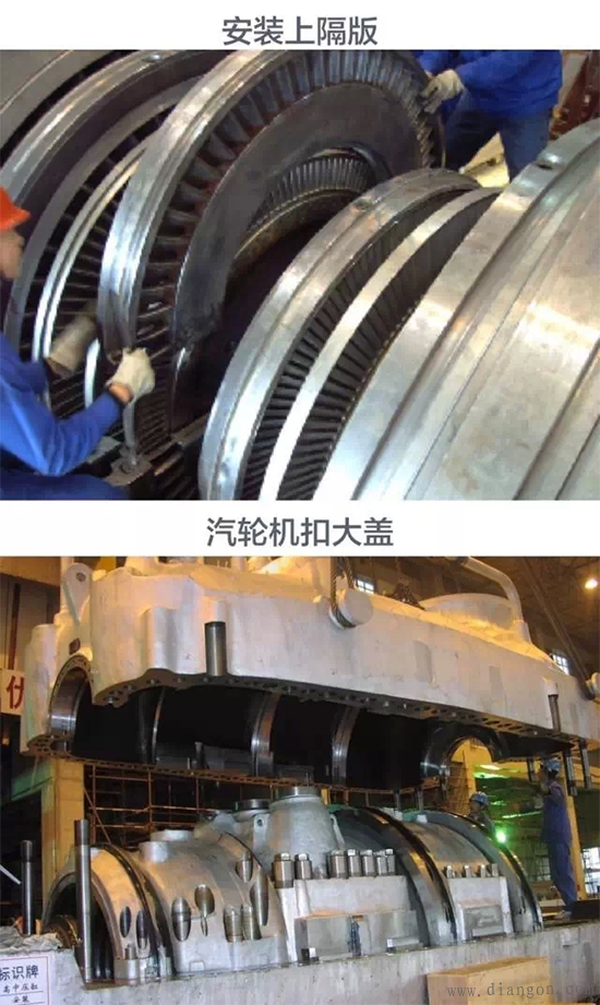 火力发电厂发电机的工作原理与内部结构图解