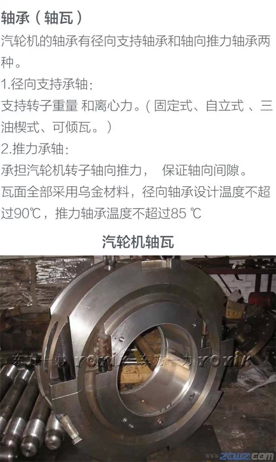 火力发电厂发电机的工作原理与内部结构图解