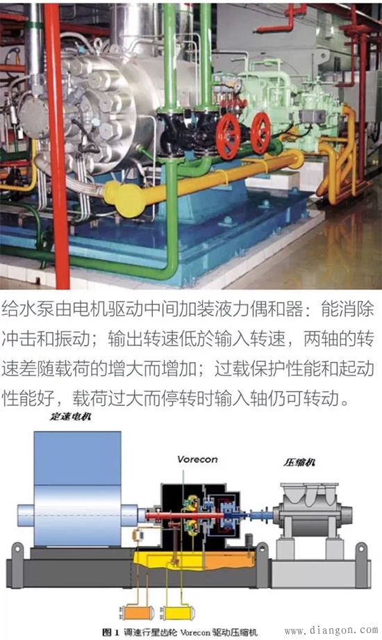 火力发电厂发电机的工作原理与内部结构图解