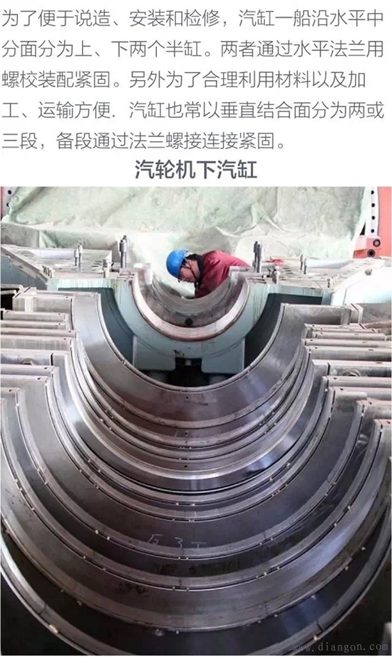 火力发电厂发电机的工作原理与内部结构图解