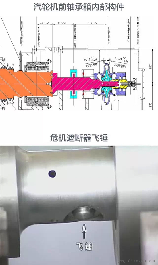 火力发电厂发电机的工作原理与内部结构图解