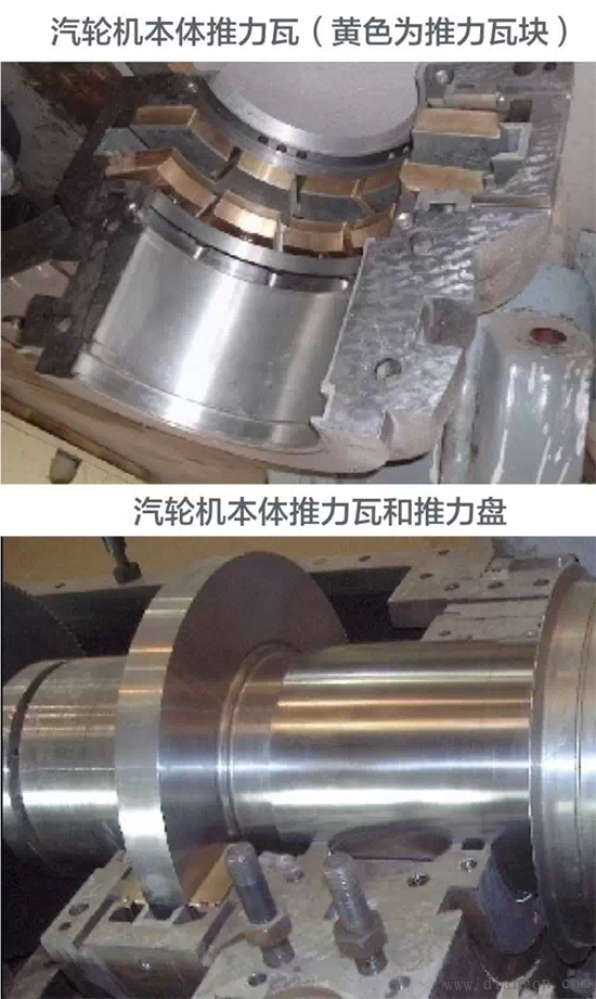 火力发电厂发电机的工作原理与内部结构图解