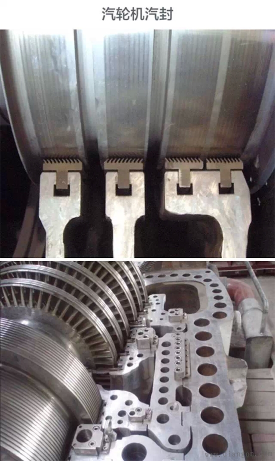 火力发电厂发电机的工作原理与内部结构图解