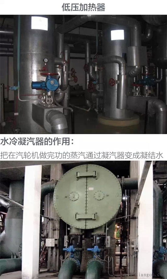 火力发电厂发电机的工作原理与内部结构图解