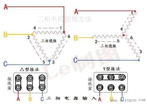 电动机Y-△起动_电动机星三角启动接线图_电动机星三角启动电路图_星三角降压启动原理