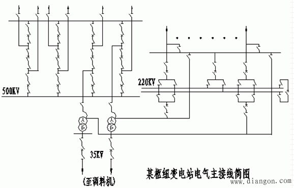 枢纽变电站的电气主接线