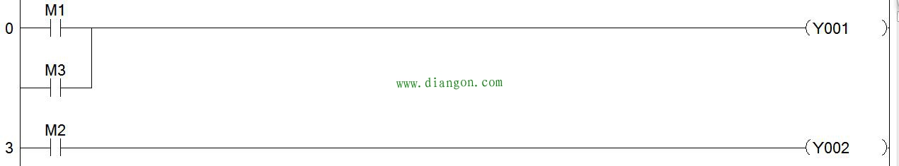 PLC编程中常说的双线圈双重输出是什么?PLC双线圈动作及对策 PLC编程中常说的双线圈双重输出是什么?PLC双线圈动作及对策