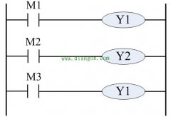 PLC编程中常说的双线圈双重输出是什么?PLC双线圈动作及对策