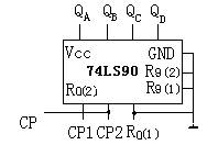 电子秒表的工作原理