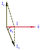 电路中的谐振 电路中的谐振