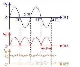 电阻滤波电路和电感滤波电路作用原理
