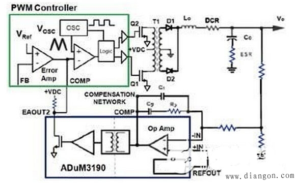 数字隔离误差放大器应用电路图解