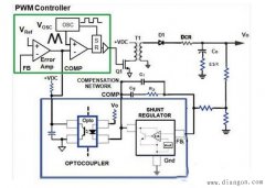 数字隔离误差放大器应用电路图解