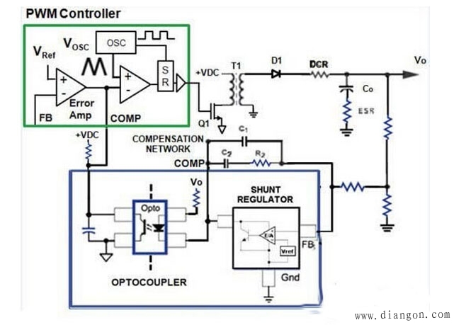 数字隔离误差放大器应用电路图解