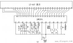 半导体存储器的应用