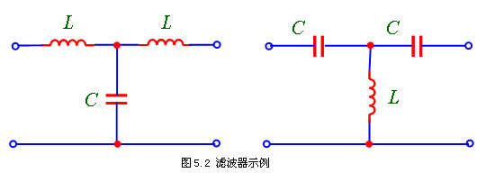 非正弦周期性电流电路谐波分析工程应用 非正弦周期性电流电路谐波分析工程应用