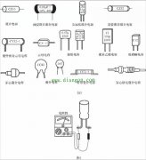电容器容量的检测方法和注意事项