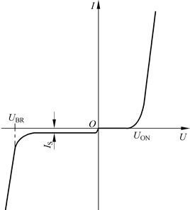 二极管的伏安特性曲线图解 二极管的伏安特性曲线图解