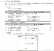 F940人机界面与电脑通信注意事项