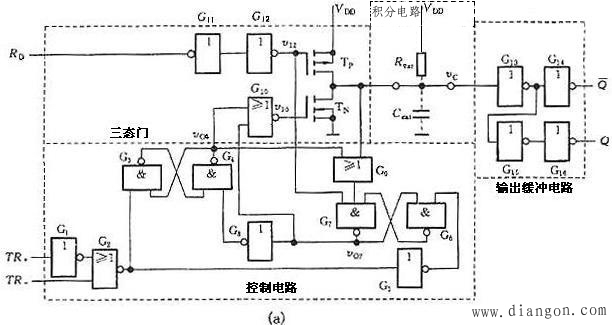 可重复触发集成单稳态触发器与不可重复触发的集成单稳态触发器 可重复触发集成单稳态触发器与不可重复触发的集成单稳态触发器
