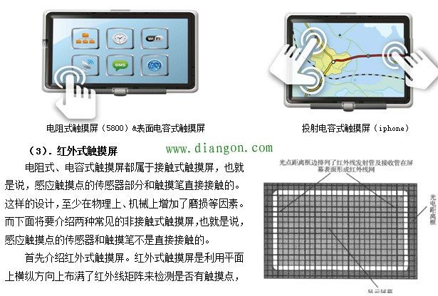 触摸屏的主要类型 触摸屏的主要类型