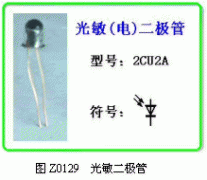 光敏二极管和光敏三极管