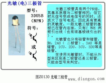 光敏二极管和光敏三极管