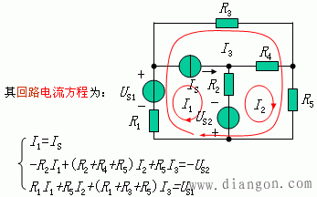 电路网孔电流法和回路电流法 电路网孔电流法和回路电流法